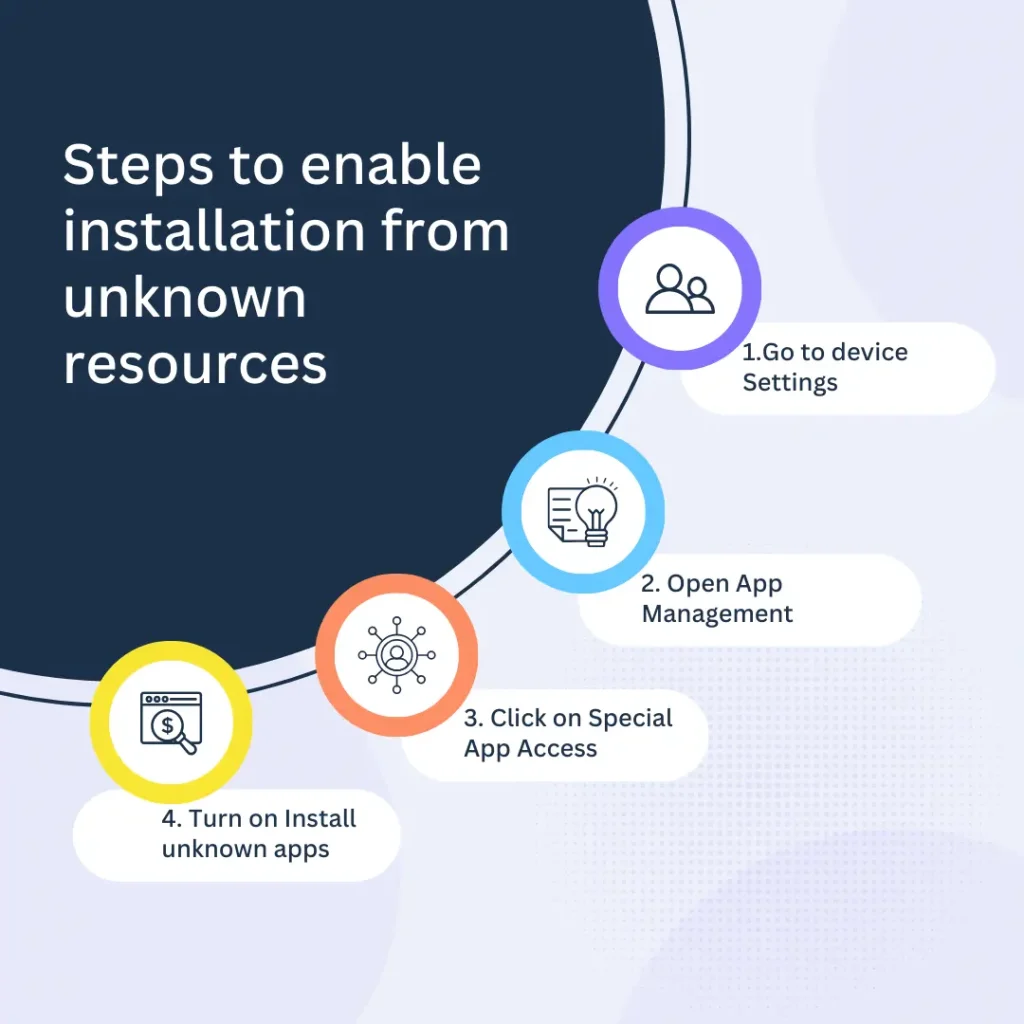 steps to enable installation from unknown resources